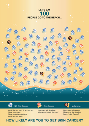 Illustration Design by Alina Gruia for University of utah | Design: #21615496