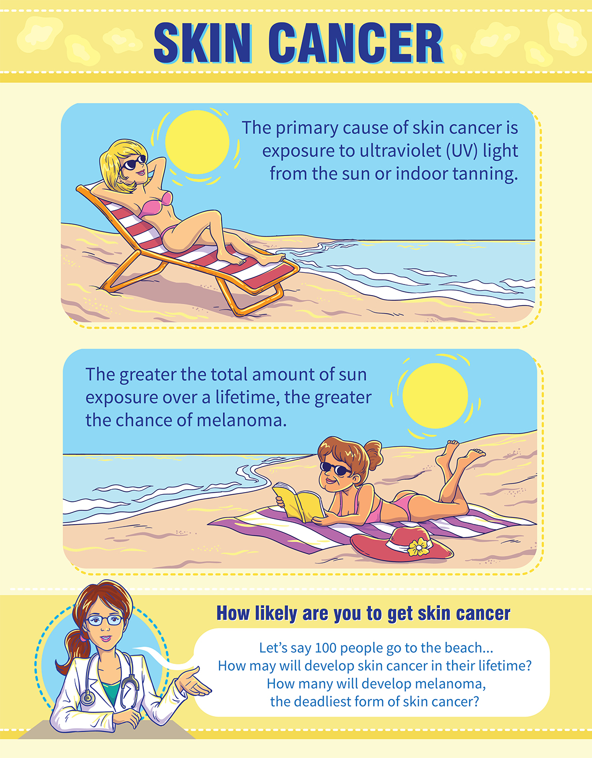 Illustration Design by SangBlater for University of utah | Design #21632384