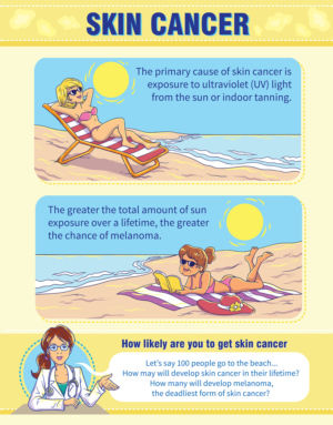 Illustration Design by SangBlater