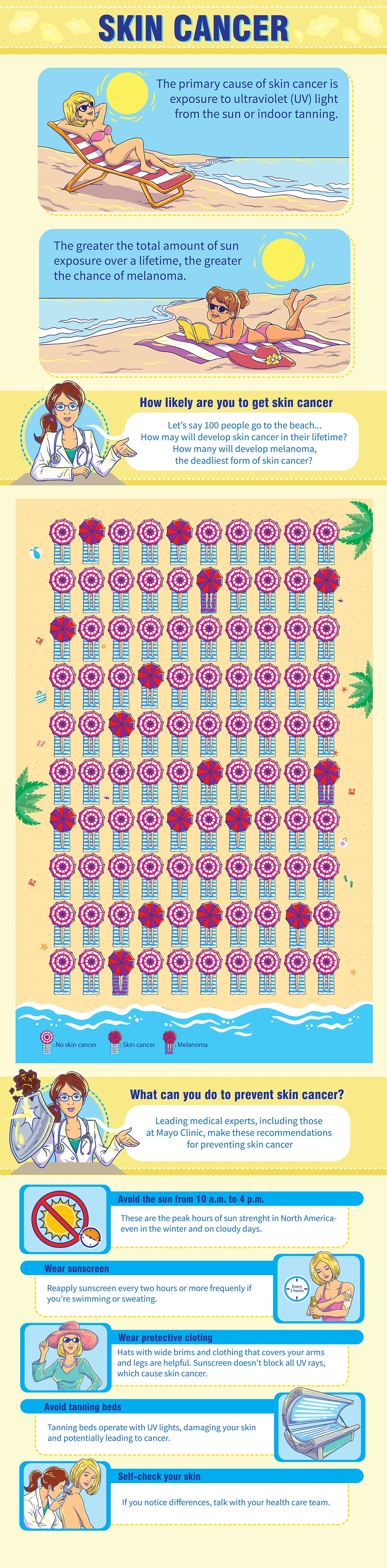Illustration Design by SangBlater for University of utah | Design #21632401