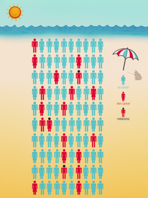 Design Illustration par TAC Design pour University of utah | Design : #21598530