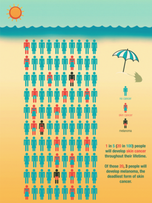 Design Illustration par TAC Design pour University of utah | Design : #21608311