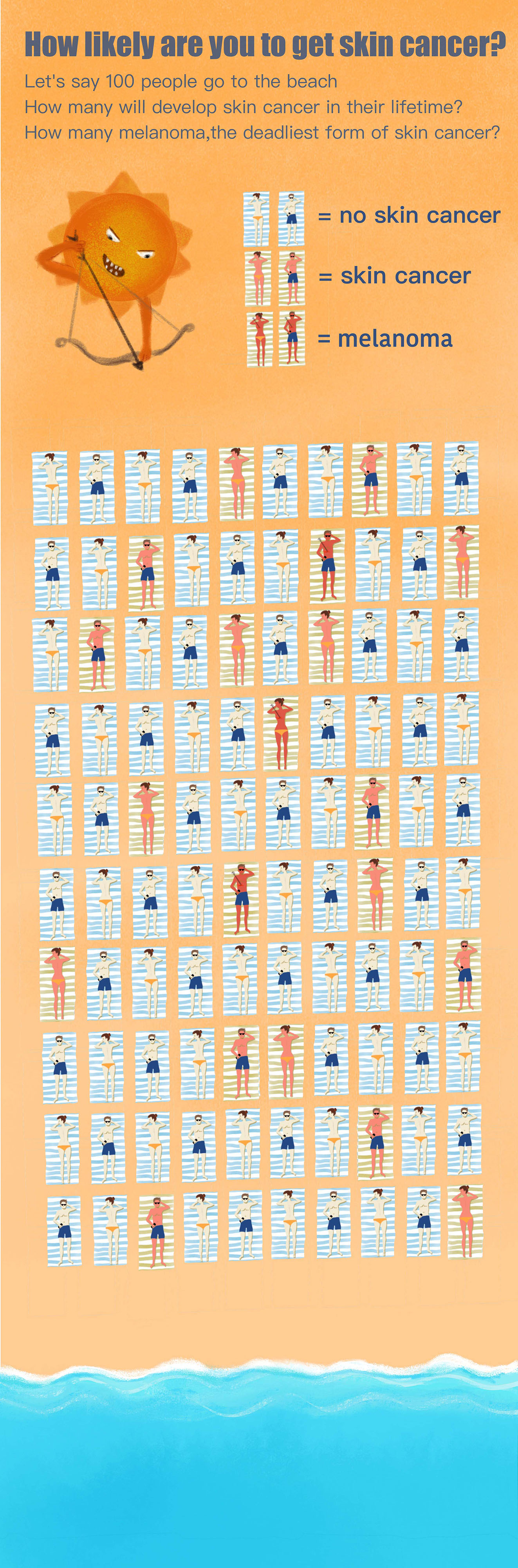 Design Illustration par ouimi pour University of utah | Design #21636576