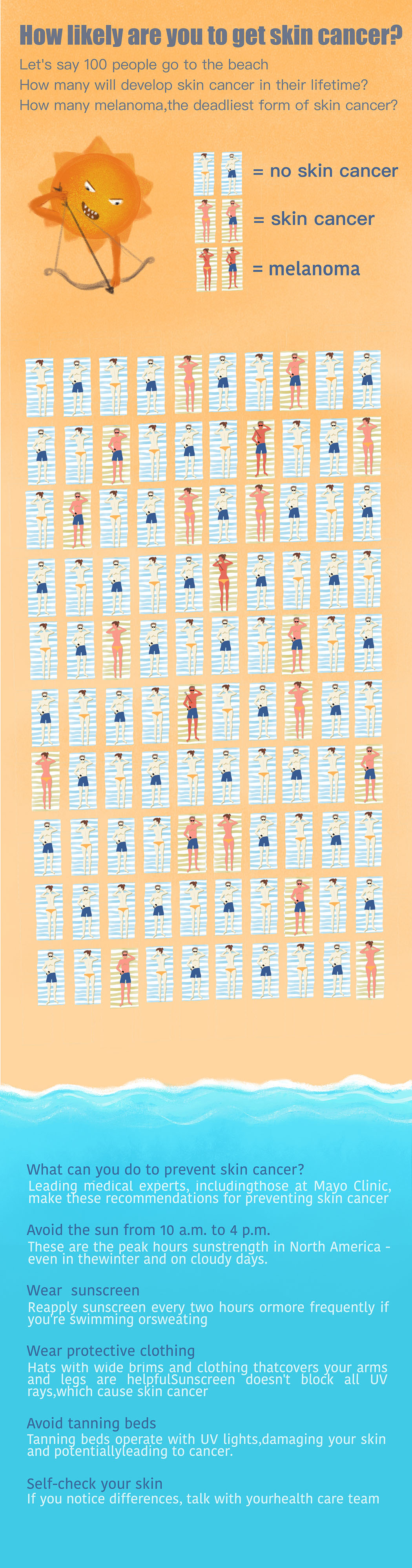 Illustration Design by ouimi for University of utah | Design #21636577