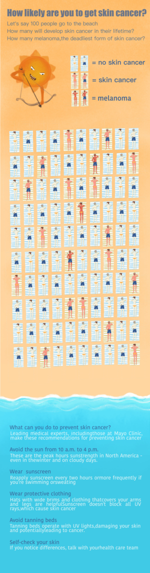 Illustration Design by ouimi for University of utah | Design #21636577