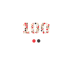 Illustration Design by senja for University of utah | Design: #21573089