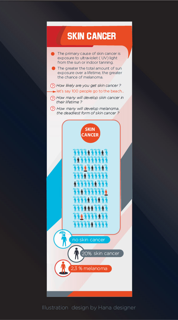 Illustration Design by Hana for University of utah | Design #21635140
