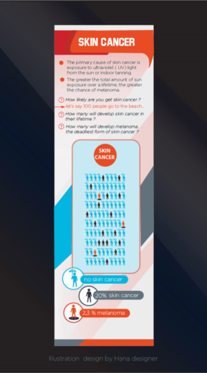 3 out of 100 people will get deadly skin cancer - we need a great illustration that shows this! | Illustration Design by Hana