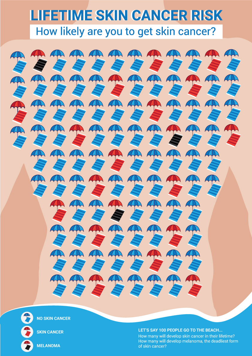 Illustration Design by GM for University of utah | Design #21591075