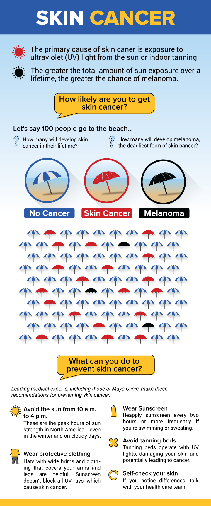 Illustration Design by JK18 for University of utah | Design #21596353