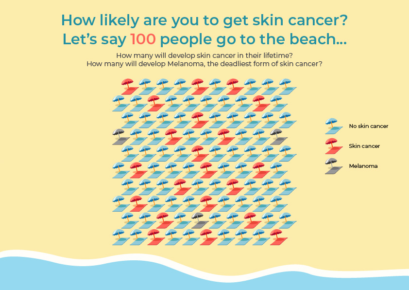 Illustration Design by ~idiaz~ for University of utah | Design #21606618