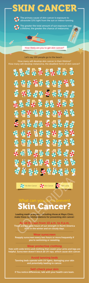 Design Illustration par codeuridea pour University of utah | Design : #21576707