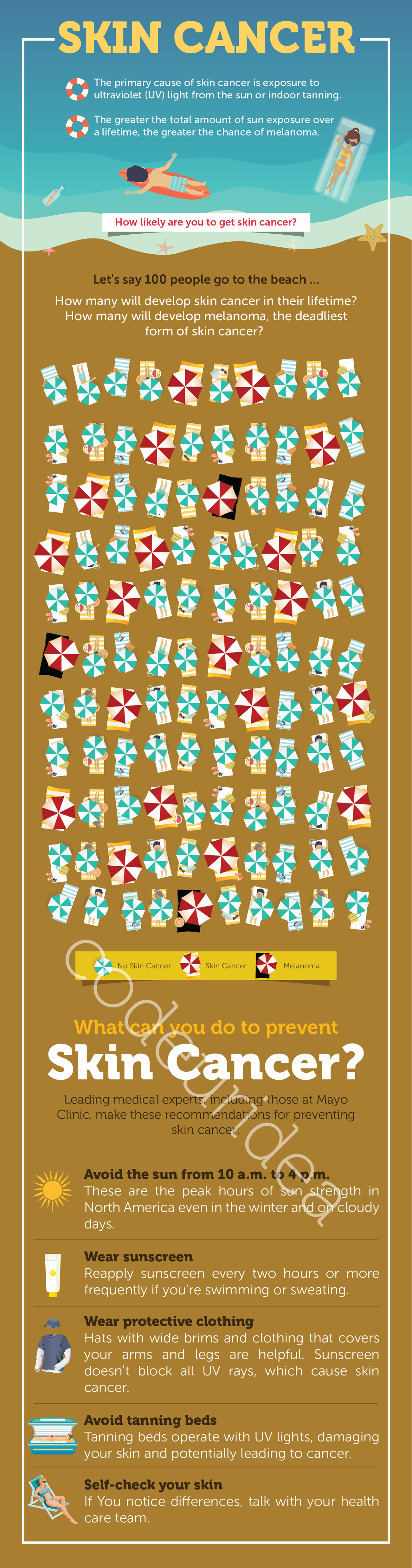 Design Illustration par codeuridea pour University of utah | Design #21593536