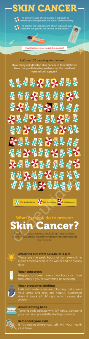 Design Illustration par codeuridea pour University of utah | Design : #21607162
