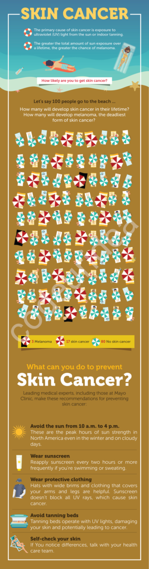 Design Illustration par codeuridea pour University of utah | Design : #21618009