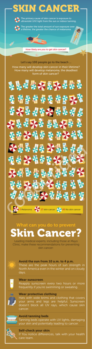 Design Illustration par codeuridea pour University of utah | Design : #21619987