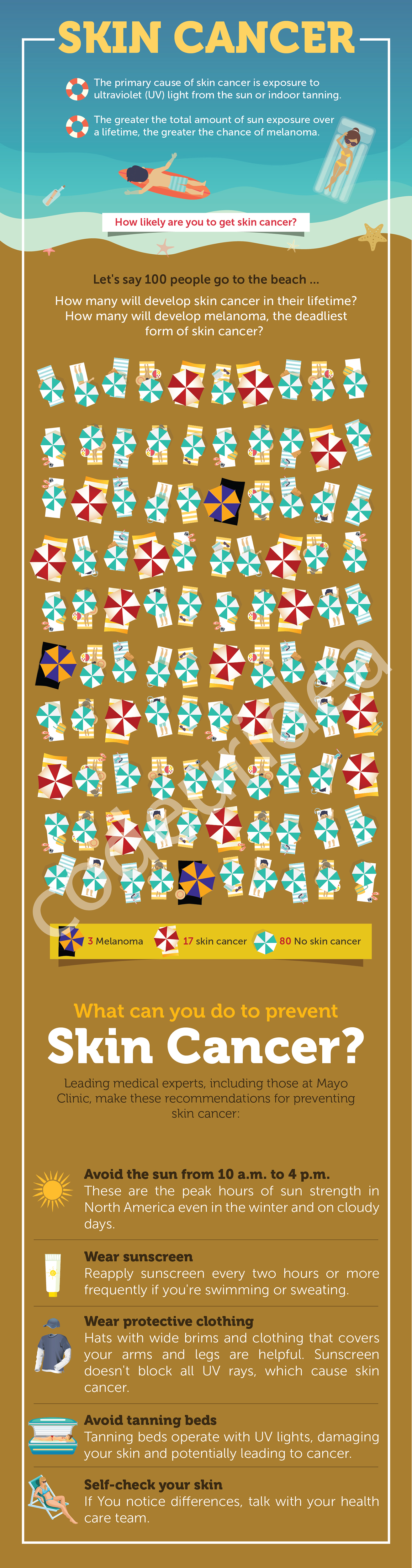 Illustration Design by codeuridea for University of utah | Design #21625347