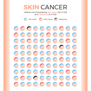 Design Illustration par ZISGraphics pour University of utah | Design : #21567035