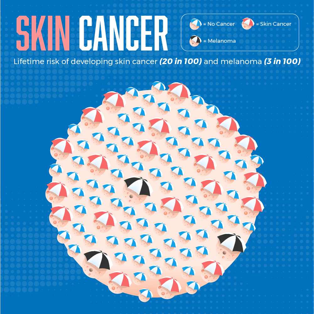 Illustration Design by ZISGraphics for University of utah | Design #21596453