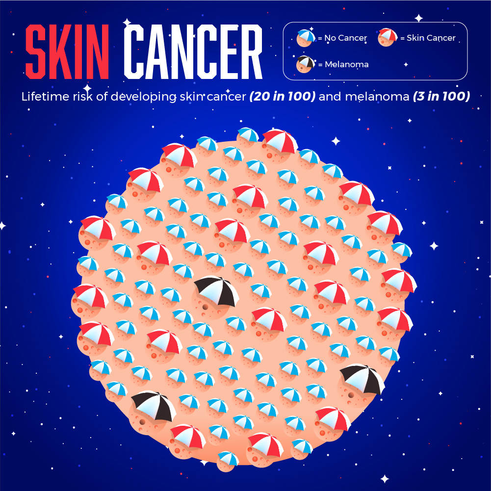 Illustration Design by ZISGraphics for University of utah | Design #21596454