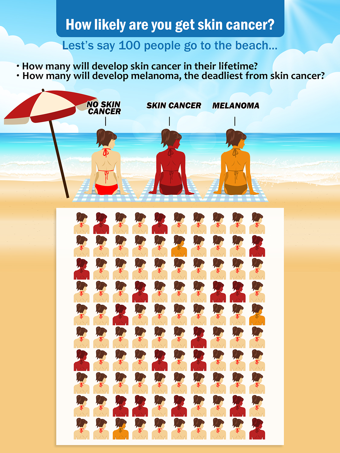 Illustration Design by icirotrisna for University of utah | Design #21608773