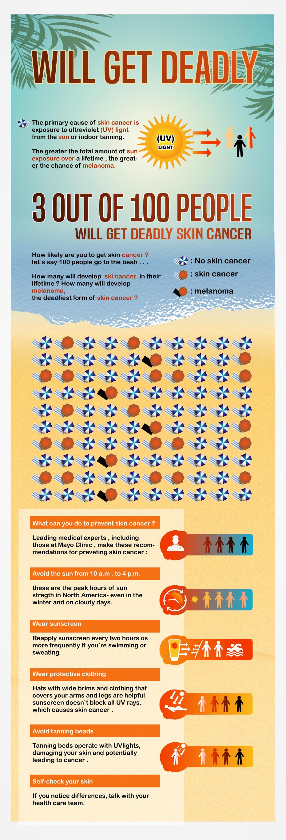 Illustration Design by estefano3000 for University of utah | Design #21596006