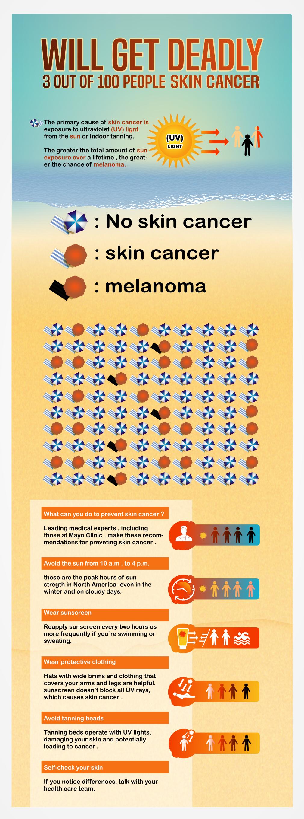 Illustration Design by estefano3000 for University of utah | Design #21600153