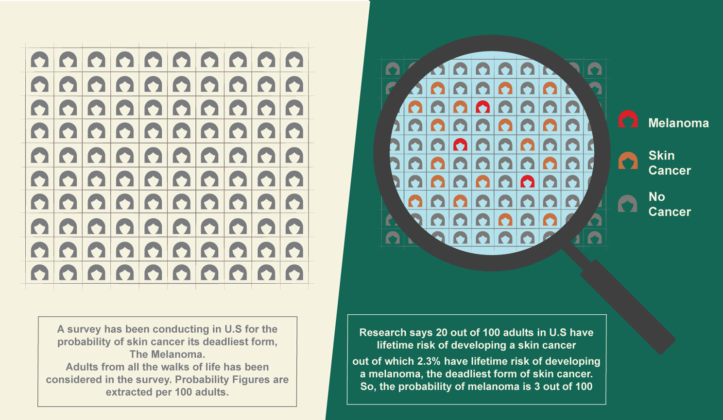 Illustration Design by MAK45 for University of utah | Design #21594248
