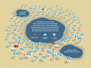 Illustration Design by sergiusbarbarossa for University of utah | Design: #21613002