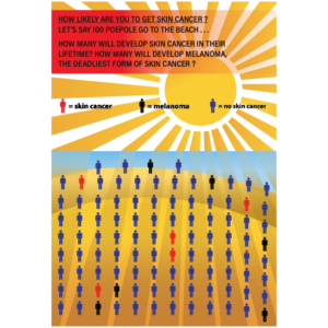Design Illustration par mekhfioui pour University of utah | Design : #21599367