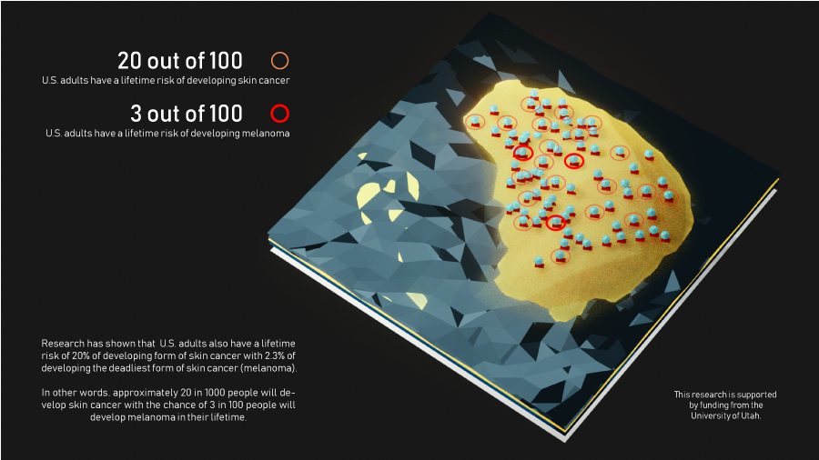 Illustration Design by Maestral for University of utah | Design #21614275