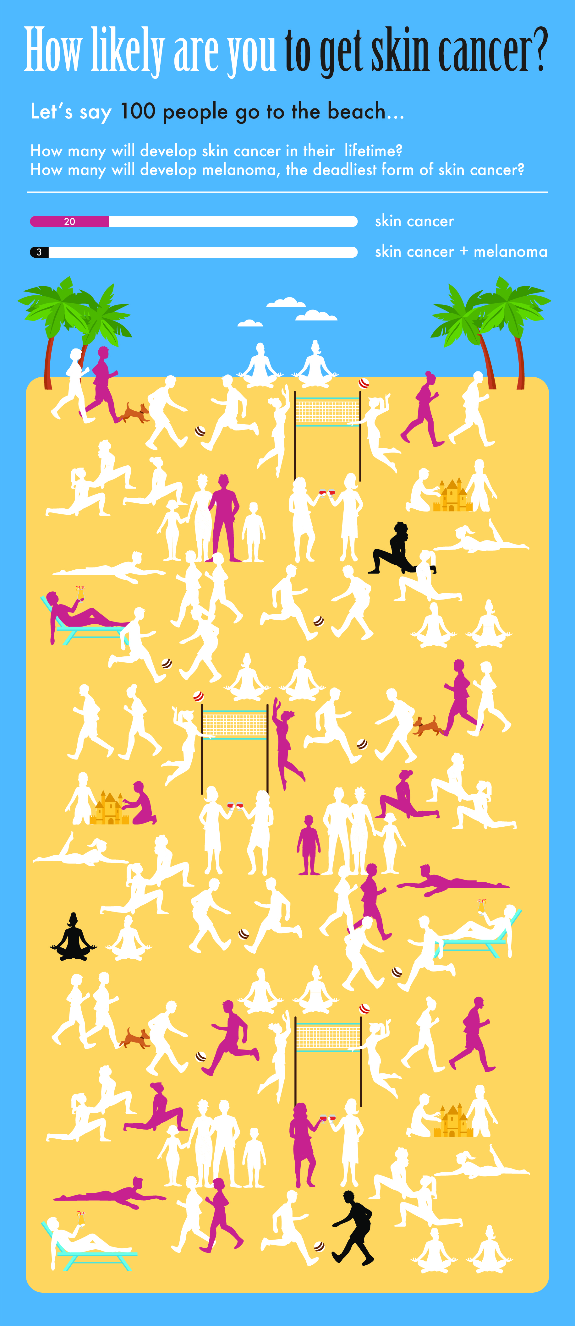 Illustration Design by Designer Sam for University of utah | Design #21581680