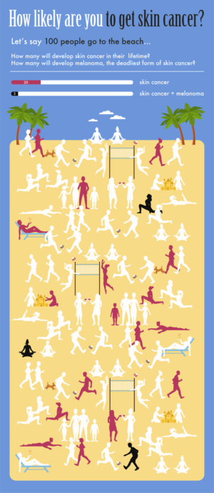 Illustration Design by Designer Sam for University of utah | Design: #21581680