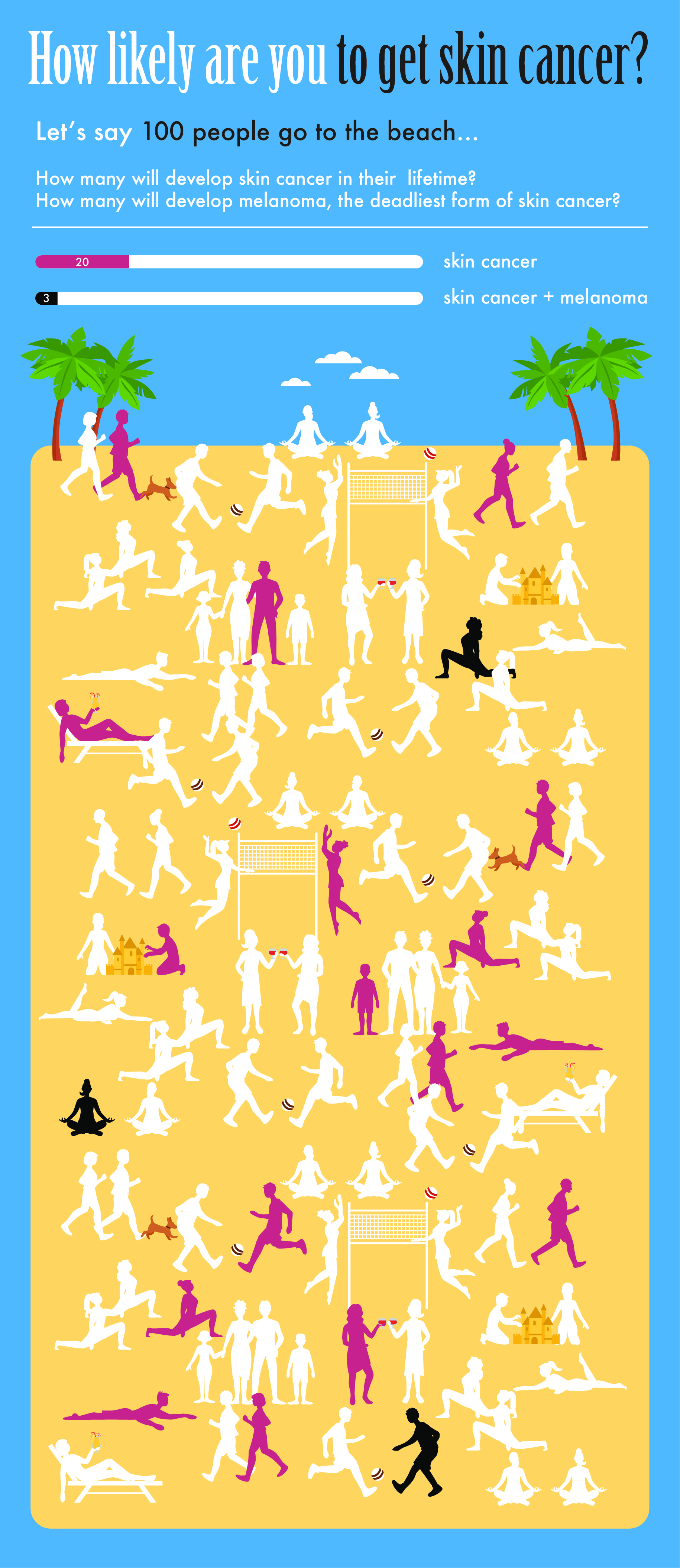 Illustration Design by Designer Sam for University of utah | Design #21587982