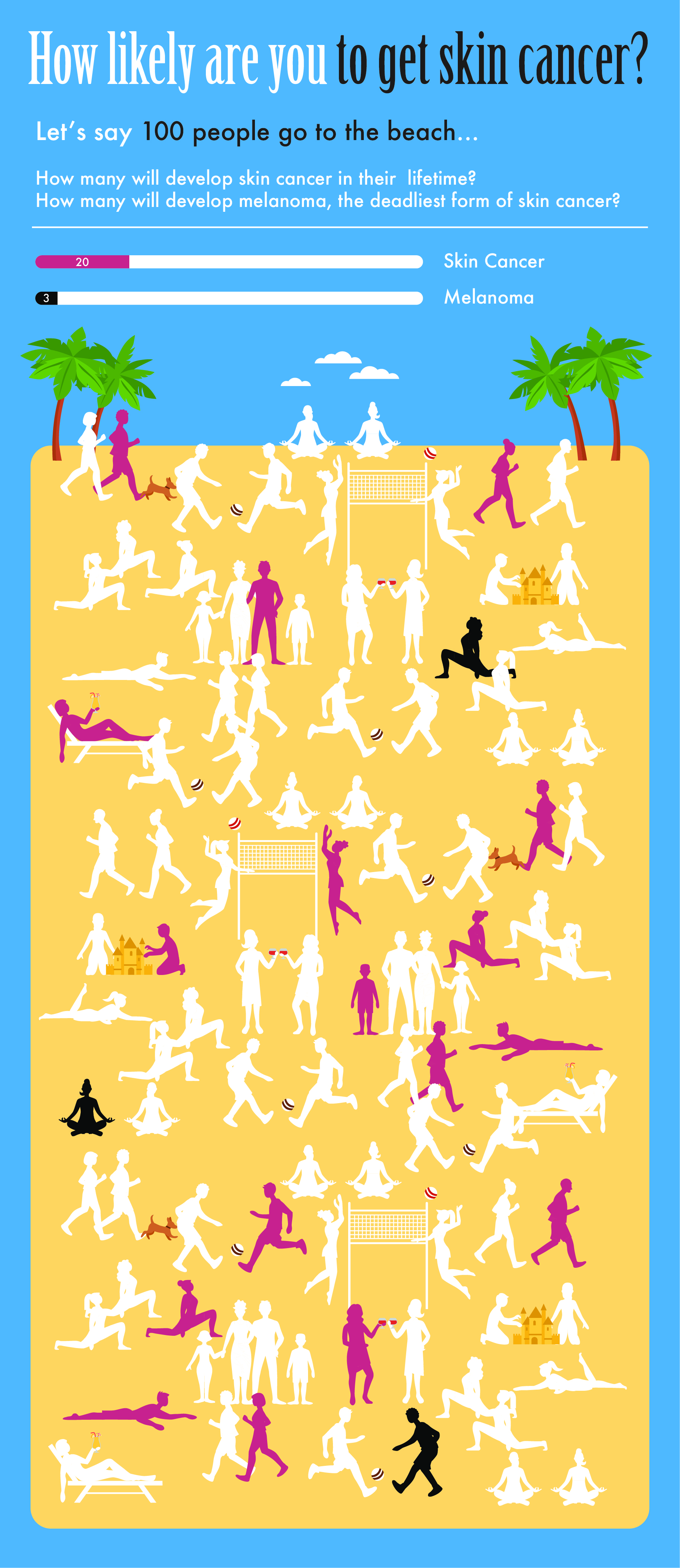 Illustration Design by Designer Sam for University of utah | Design #21600593