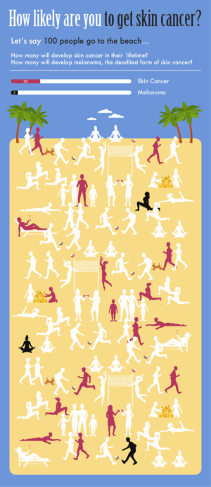 Illustration Design by Designer Sam for University of utah | Design: #21600593