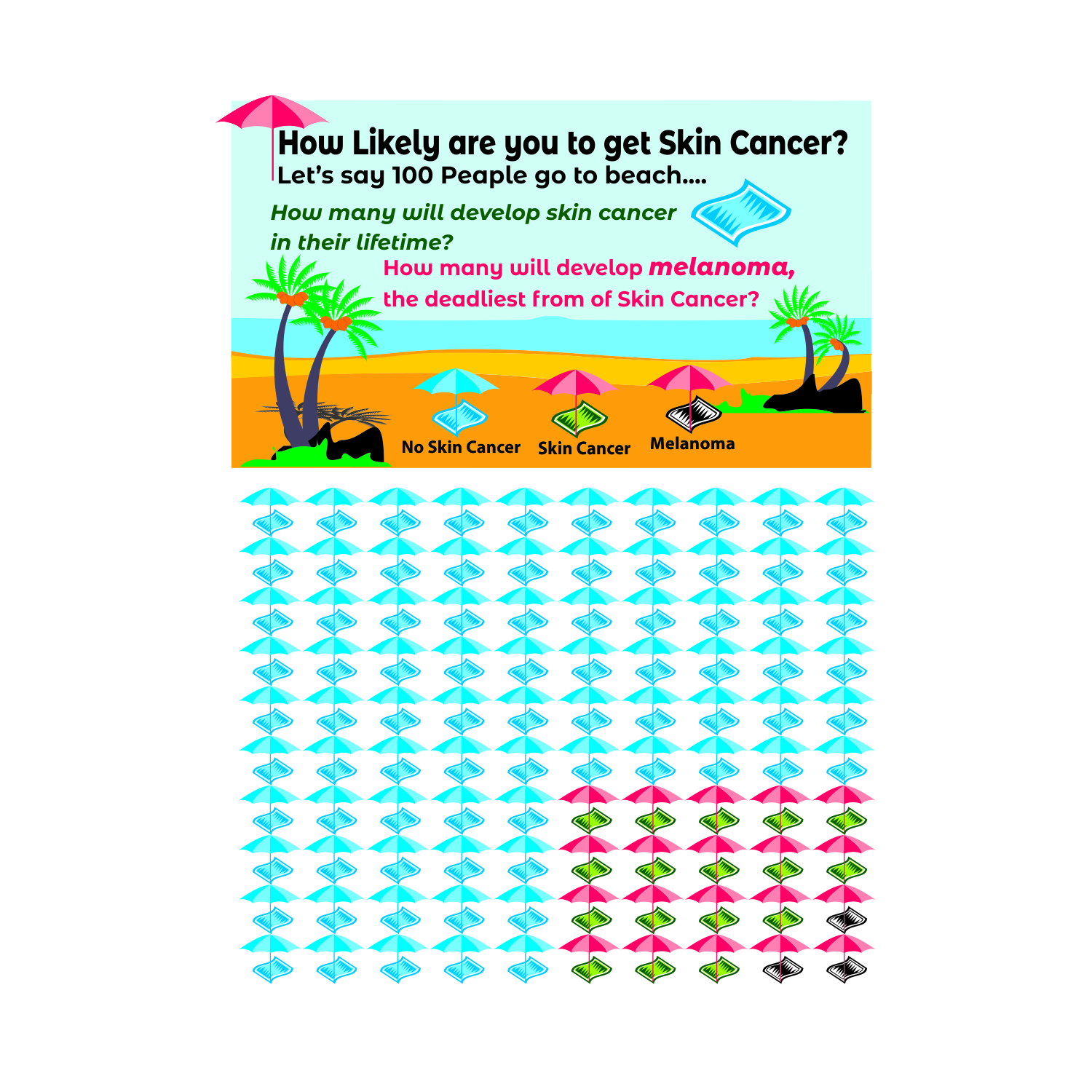 Illustration Design by art  X for University of utah | Design #21587073