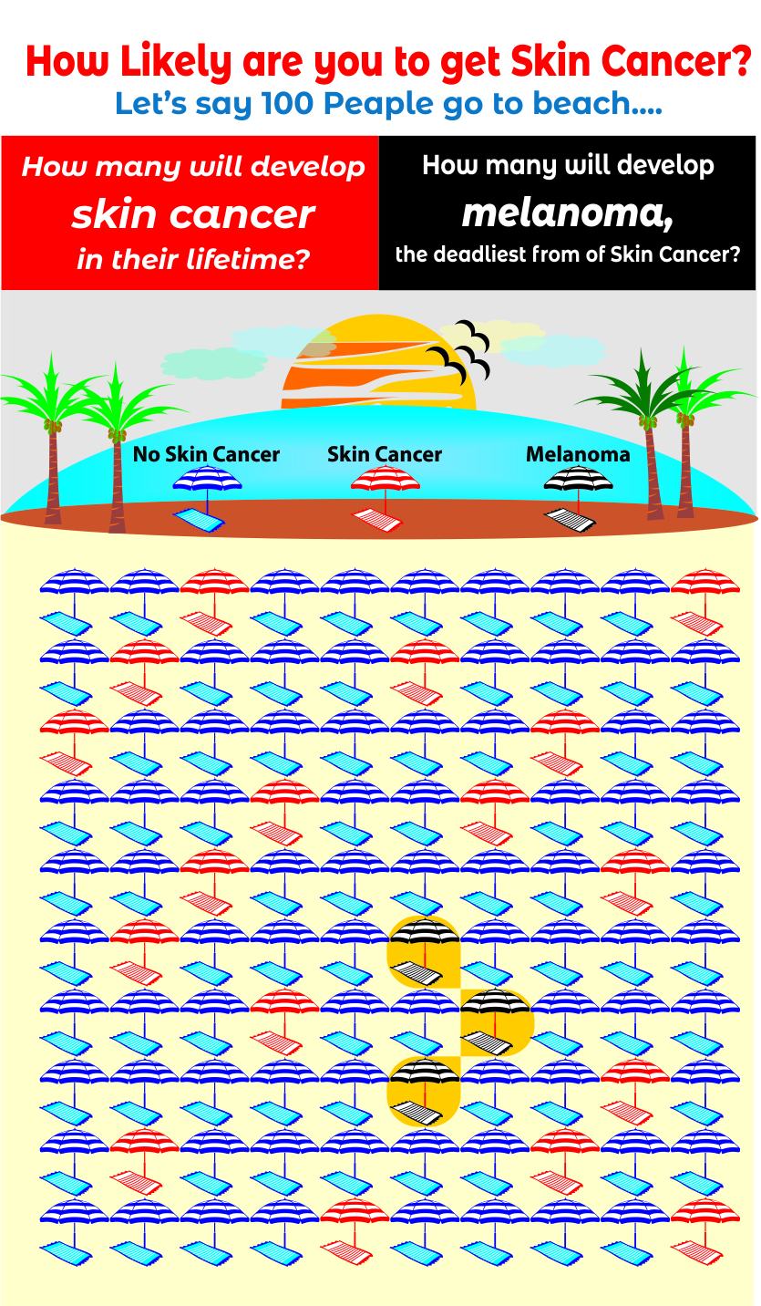 Illustration Design by art  X for University of utah | Design #21612044