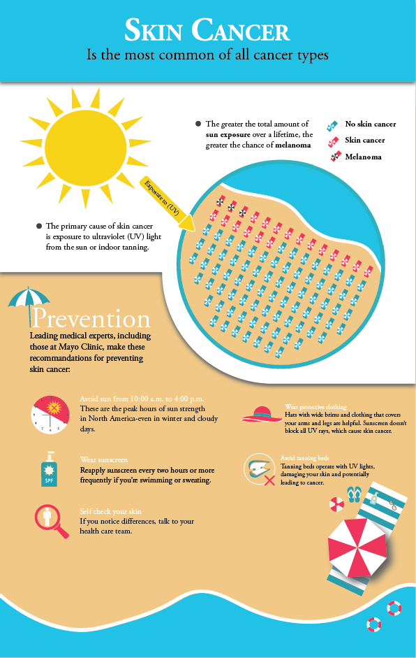 Diseño Con Ilustración por Protima Khan para University of utah | Diseño #21606655