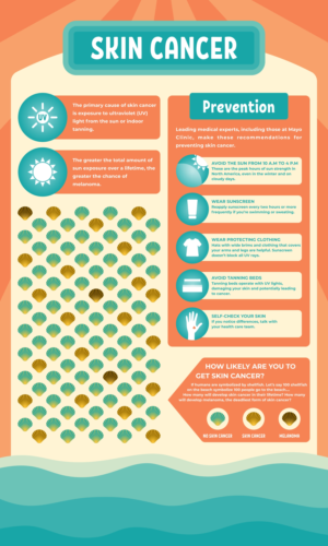 Illustration Design by Aistikart for University of utah | Design: #21605303