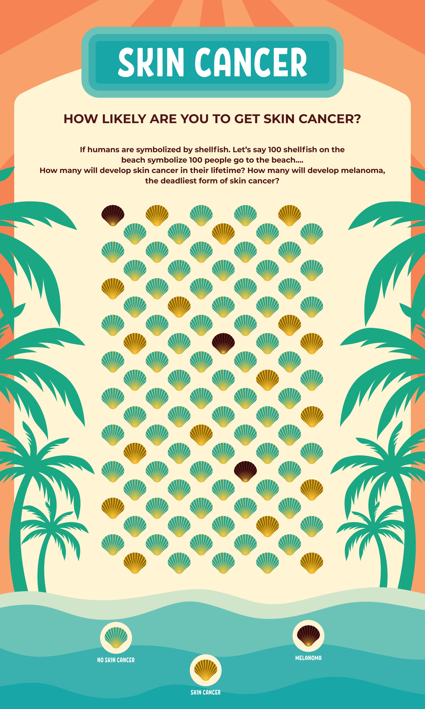 Design Illustration par Aistikart pour University of utah | Design #21611120