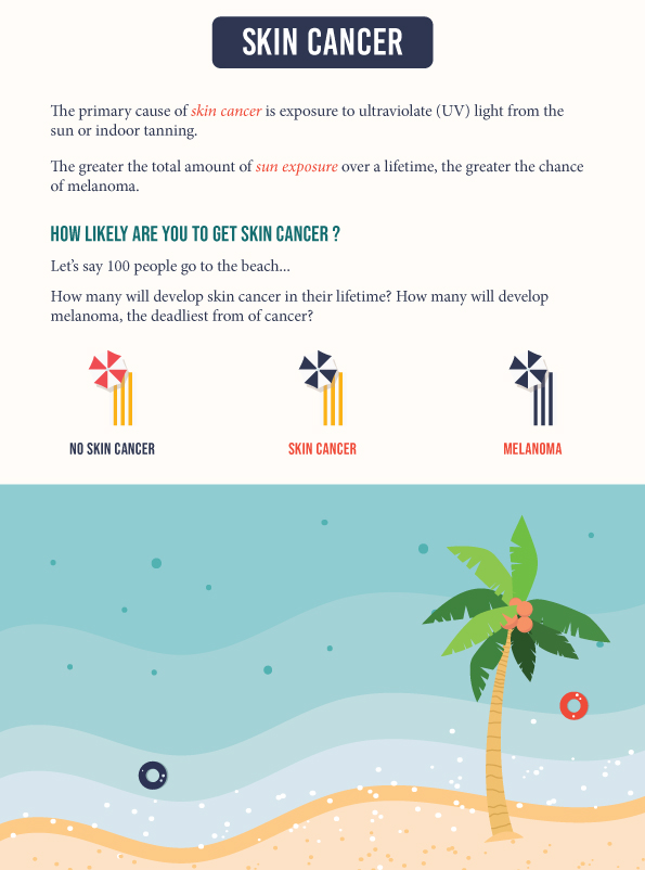 Design Illustration par Lokufiish Studio pour University of utah | Design #21643560