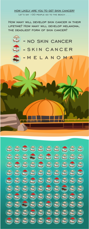Illustration Design by Anush 5
