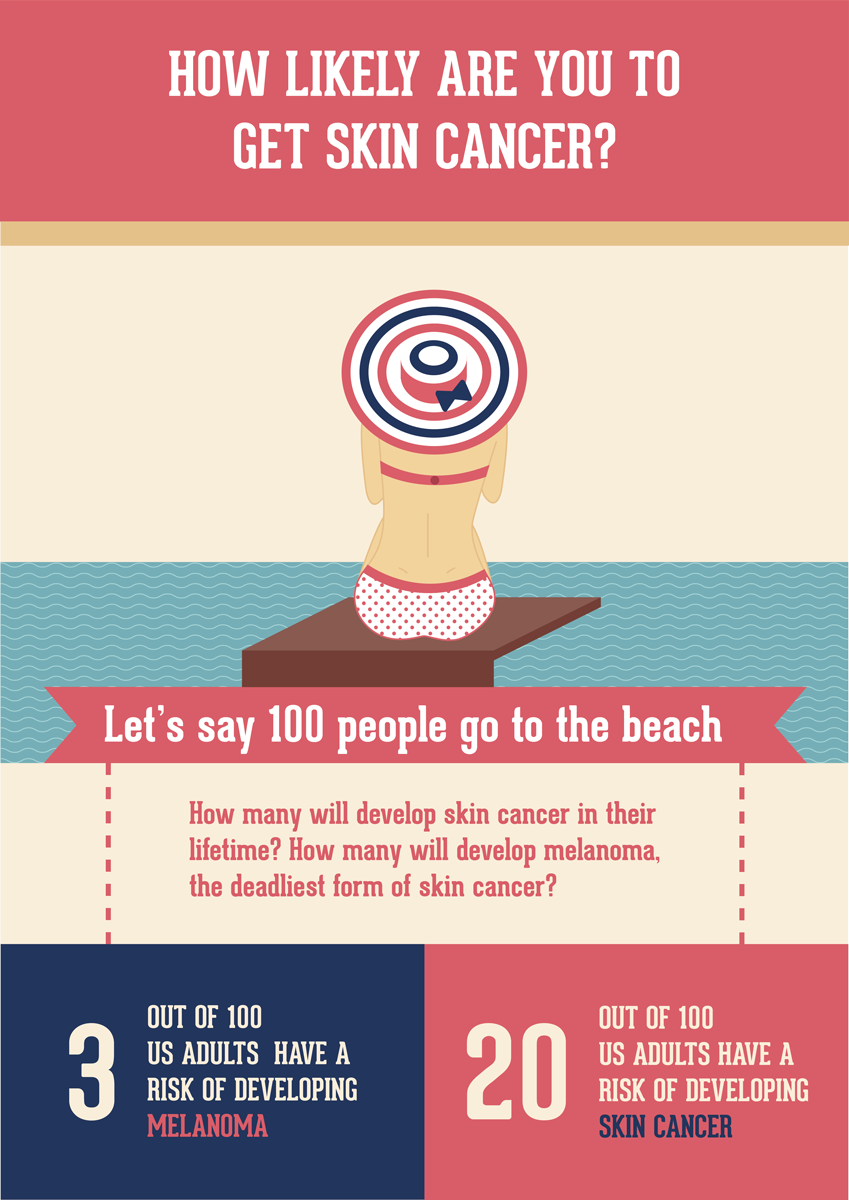 Illustration Design by Andrea A for University of utah | Design #21644058