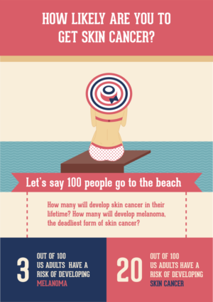 Illustration Design by Andrea A for University of utah | Design: #21644058
