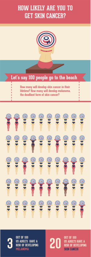 Illustration Design by Andrea A for University of utah | Design: #21657069