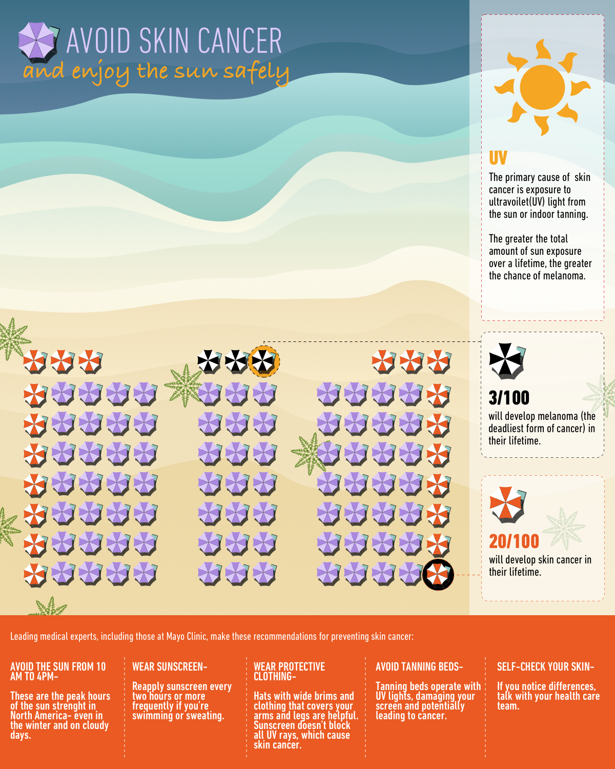 Illustration Design by Manvendra Singh 3 for University of utah | Design #21596216