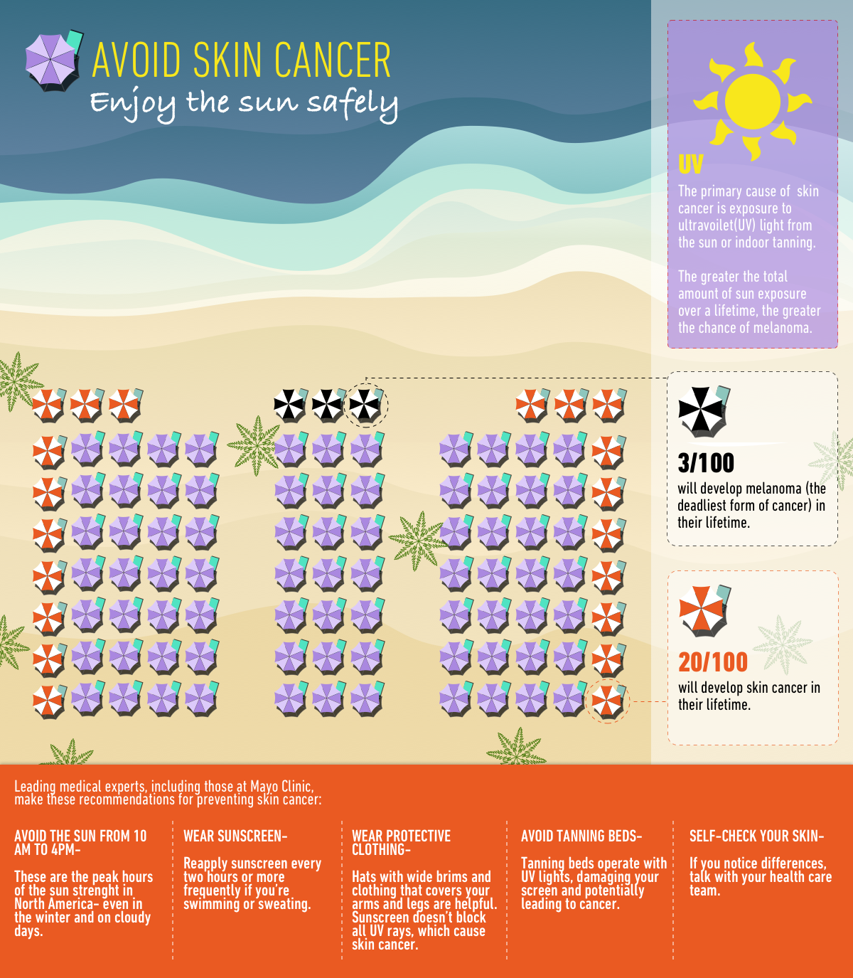 Illustration Design by Manvendra Singh 3 for University of utah | Design #21611332