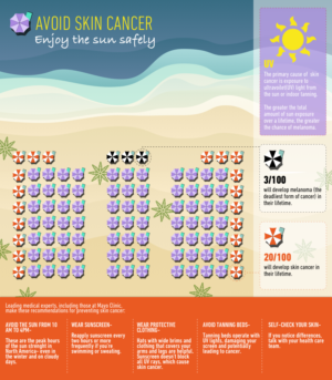 Illustration Design by Manvendra Singh 3 for University of utah | Design #21611332