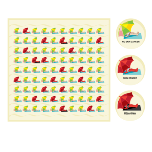 Illustration Design by NatRoBo for University of utah | Design: #21573282